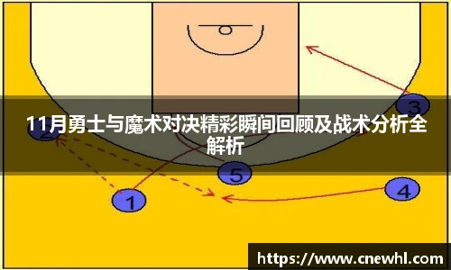 今年会11月勇士与魔术对决精彩瞬间回顾及战术分析全解析